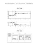 RFID TAG MOVEMENT DISTINGUISHING METHOD AND RFID TAG MOVEMENT     DISTINGUISHING PROGRAM diagram and image