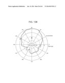 RFID TAG MOVEMENT DISTINGUISHING METHOD AND RFID TAG MOVEMENT     DISTINGUISHING PROGRAM diagram and image