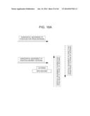 RFID TAG MOVEMENT DISTINGUISHING METHOD AND RFID TAG MOVEMENT     DISTINGUISHING PROGRAM diagram and image