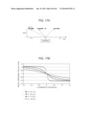 RFID TAG MOVEMENT DISTINGUISHING METHOD AND RFID TAG MOVEMENT     DISTINGUISHING PROGRAM diagram and image