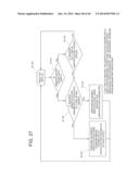 RFID TAG MOVEMENT DISTINGUISHING METHOD AND RFID TAG MOVEMENT     DISTINGUISHING PROGRAM diagram and image