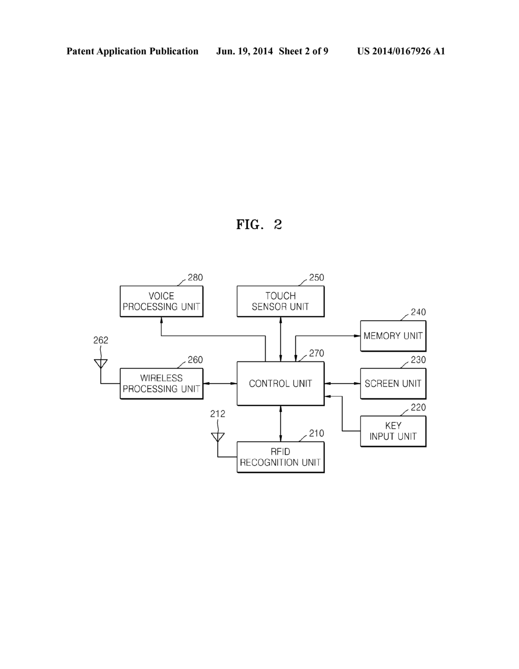 TERMINAL HAVING RADIO FREQUENCY FUNCTION AND METHOD OF PROCESSING     INFORMATION OF THE TERMINAL - diagram, schematic, and image 03