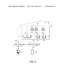 METHOD AND APPARATUS FOR CONTROLLING A HOME DEVICE REMOTELY IN A HOME     NETWORK SYSTEM diagram and image