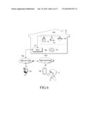 METHOD AND APPARATUS FOR CONTROLLING A HOME DEVICE REMOTELY IN A HOME     NETWORK SYSTEM diagram and image