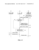 METHOD AND APPARATUS FOR CONTROLLING A HOME DEVICE REMOTELY IN A HOME     NETWORK SYSTEM diagram and image