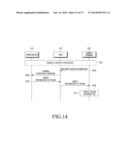 METHOD AND APPARATUS FOR CONTROLLING A HOME DEVICE REMOTELY IN A HOME     NETWORK SYSTEM diagram and image