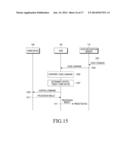 METHOD AND APPARATUS FOR CONTROLLING A HOME DEVICE REMOTELY IN A HOME     NETWORK SYSTEM diagram and image