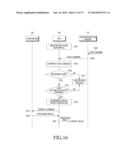 METHOD AND APPARATUS FOR CONTROLLING A HOME DEVICE REMOTELY IN A HOME     NETWORK SYSTEM diagram and image