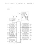 DISPLAY DEVICE diagram and image