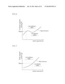 DISPLAY DEVICE diagram and image