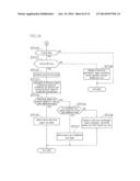 DISPLAY DEVICE diagram and image