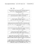 AUTOMATIC INTRUSION DETECTOR THRESHOLD CONTROLLING SYSTEMS AND METHODS diagram and image