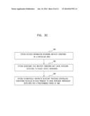 AUTOMATIC INTRUSION DETECTOR THRESHOLD CONTROLLING SYSTEMS AND METHODS diagram and image