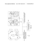 METHOD FOR AUTOMATIC BEHAVIORAL PHENOTYPING diagram and image