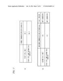 NON-CONTACT WIRELESS COMMUNICATION COIL, TRANSMISSION COIL, AND PORTABLE     WIRELESS TERMINAL diagram and image