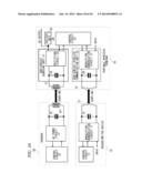 NON-CONTACT WIRELESS COMMUNICATION COIL, TRANSMISSION COIL, AND PORTABLE     WIRELESS TERMINAL diagram and image