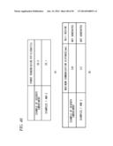 NON-CONTACT WIRELESS COMMUNICATION COIL, TRANSMISSION COIL, AND PORTABLE     WIRELESS TERMINAL diagram and image