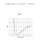 ANTENNA DEVICE diagram and image