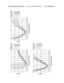 ANTENNA DEVICE diagram and image