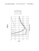 ANTENNA DEVICE diagram and image