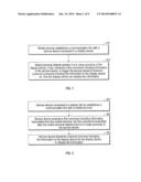 METHOD, DEVICE, AND SYSTEM FOR EXCHANGING INFORMATION diagram and image