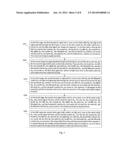 SHIFT REGISTER UNIT, SHIFT REGISTER AND SCANNING METHOD THEREOF, AND     DISPLAY DEVICE diagram and image