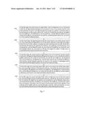 SHIFT REGISTER UNIT, SHIFT REGISTER AND SCANNING METHOD THEREOF, AND     DISPLAY DEVICE diagram and image