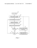 AUTOMATIC PAGE TURNING OF ELECTRONICALLY DISPLAYED CONTENT BASED ON     CAPTURED EYE POSITION DATA diagram and image