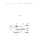 SYSTEM AND METHOD FOR MANIPULATING USER INTERFACE BY 2D CAMERA diagram and image