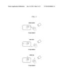 SYSTEM AND METHOD FOR MANIPULATING USER INTERFACE BY 2D CAMERA diagram and image