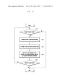 METHOD AND APPARATUS FOR DISPLAYING DATA diagram and image