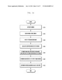 METHOD AND APPARATUS FOR DISPLAYING DATA diagram and image