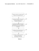 PROCESSING METHOD AND ELECTRONIC DEVICE diagram and image