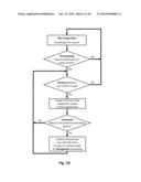 GESTURE PRE-PROCESSING OF VIDEO STREAM USING A MARKERED REGION diagram and image