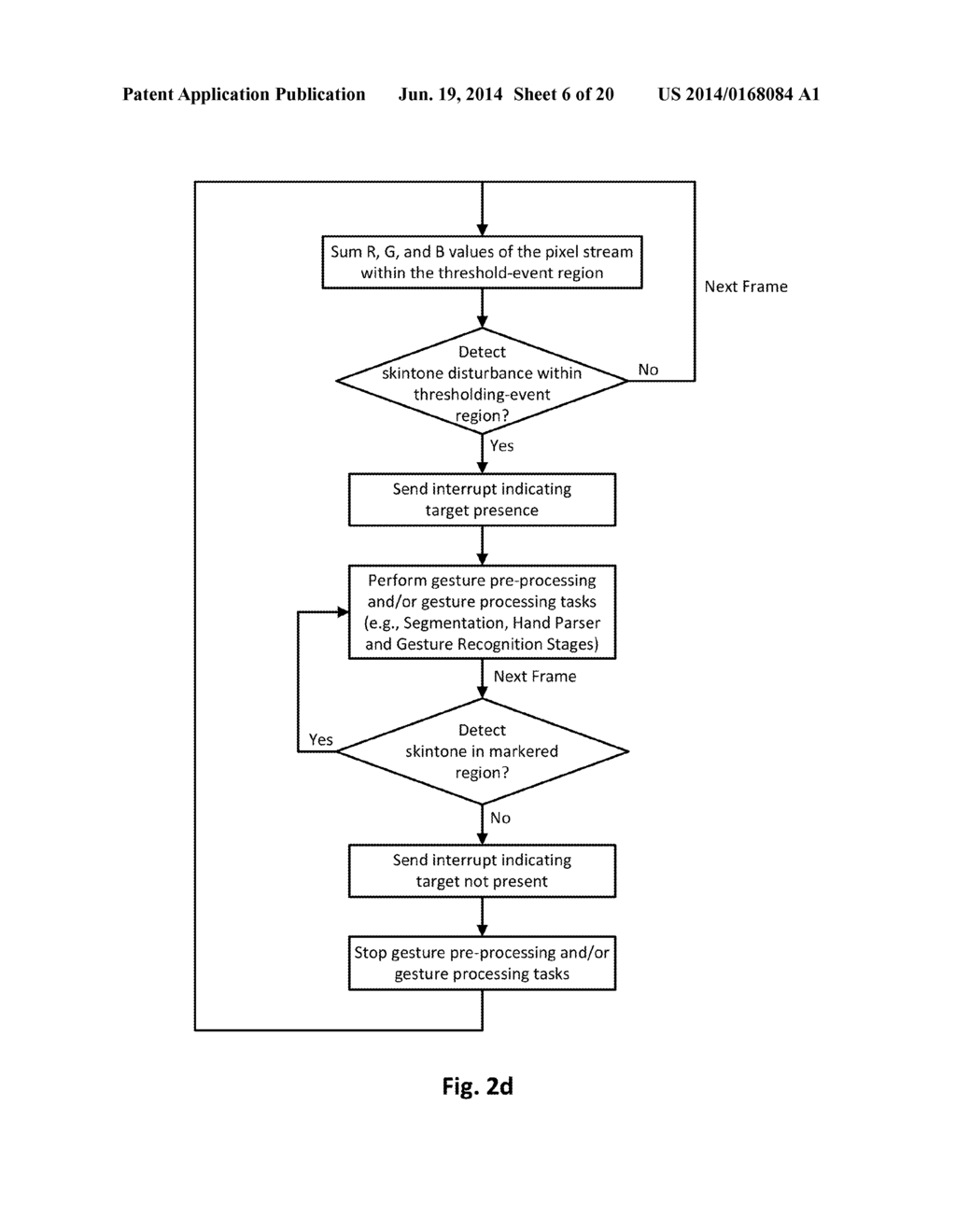 GESTURE PRE-PROCESSING OF VIDEO STREAM USING A MARKERED REGION - diagram, schematic, and image 07