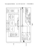 GESTURE PRE-PROCESSING OF VIDEO STREAM USING A MARKERED REGION diagram and image