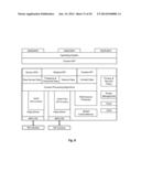 GESTURE PRE-PROCESSING OF VIDEO STREAM USING A MARKERED REGION diagram and image