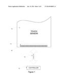 Uniform-Density Coplanar Touch Sensor diagram and image