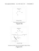 METHOD AND SYSTEM OF EMULATING PRESSURE SENSITIVITY ON A SURFACE diagram and image