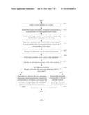 ELECTRONIC DEVICE AND METHOD FOR PROVIDING TACTILE STIMULATION diagram and image