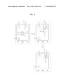 TOUCH SENSITIVE DEVICE FOR PROVIDING MINI-MAP OF TACTILE USER INTERFACE     AND METHOD OF CONTROLLING THE SAME diagram and image