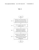 TOUCH SENSITIVE DEVICE FOR PROVIDING MINI-MAP OF TACTILE USER INTERFACE     AND METHOD OF CONTROLLING THE SAME diagram and image