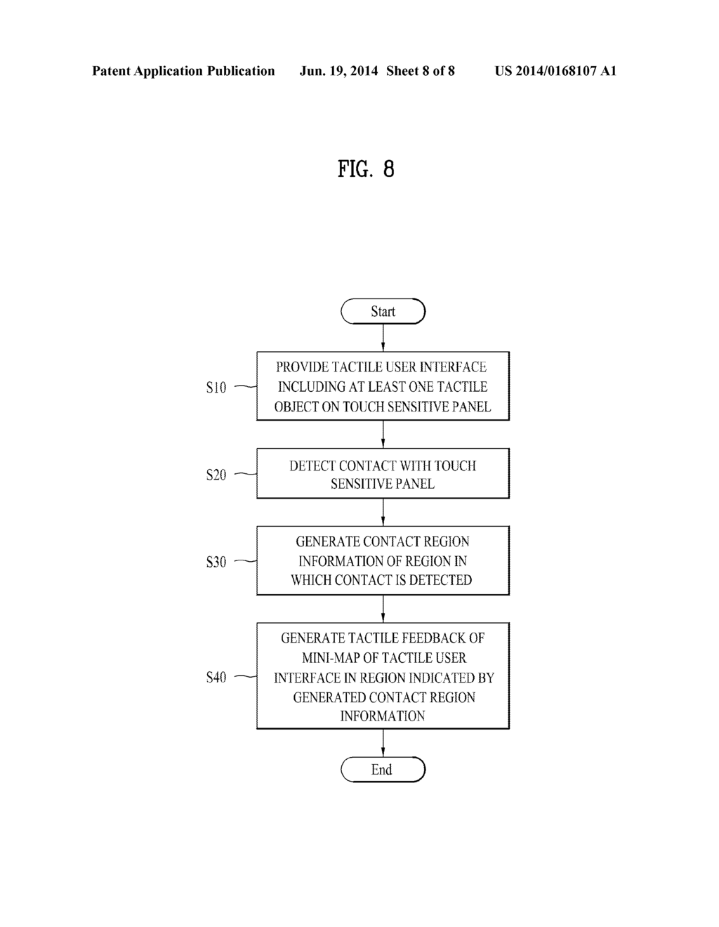 TOUCH SENSITIVE DEVICE FOR PROVIDING MINI-MAP OF TACTILE USER INTERFACE     AND METHOD OF CONTROLLING THE SAME - diagram, schematic, and image 09