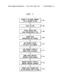 SYSTEM AND METHOD OF DYNAMICALLY GENERATING A FREQUENCY PATTERN TO REALIZE     THE SENSE OF TOUCH IN A COMPUTING DEVICE diagram and image