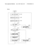 TOUCH PANEL CONTROL CIRCUIT diagram and image