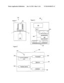 APPARATUS AND ASSOCIATED METHODS diagram and image