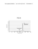 DISPLAY DEVICE WITH TOUCH DETECTION FUNCTION AND ELECTRONIC APPARATUS     INCLUDING SAME diagram and image