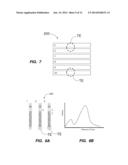 TOUCH SCREEN SYSTEMS AND METHODS BASED ON TOUCH LOCATION AND TOUCH FORCE diagram and image