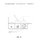 TOUCH SCREEN SYSTEMS AND METHODS BASED ON TOUCH LOCATION AND TOUCH FORCE diagram and image