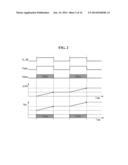 ORGANIC LIGHT EMITTING DISPLAY diagram and image